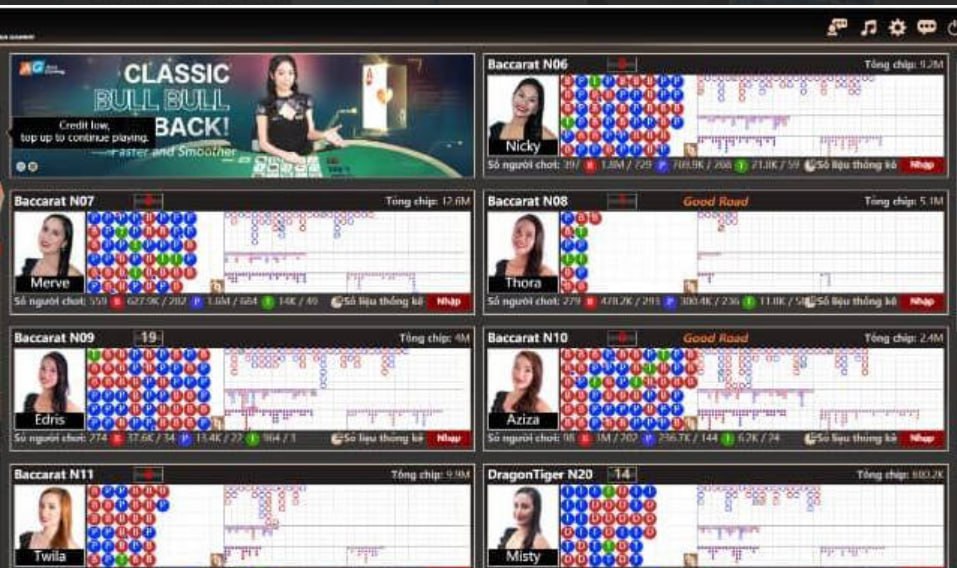Casino Là Gì? Điều Mà Những Tân Binh Hay Thắc Mắc Ku bet