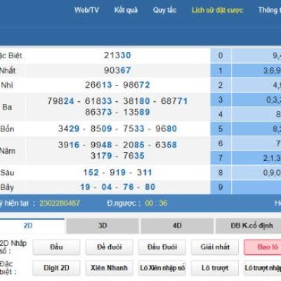 Phương Pháp Đánh Lô Dàn Hiệu Quả Nhất tại Kubet: Kinh Nghiệm Và Chiến Lược Cho Các Lô Đề Thủ