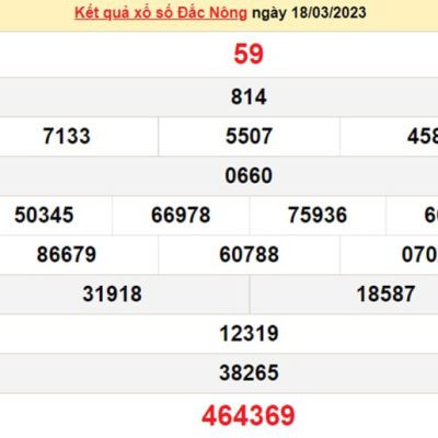 STL Trong Lô Đề Là Gì: Bí Quyết Giúp Bạn Thắng Lớn Tại Kubet77